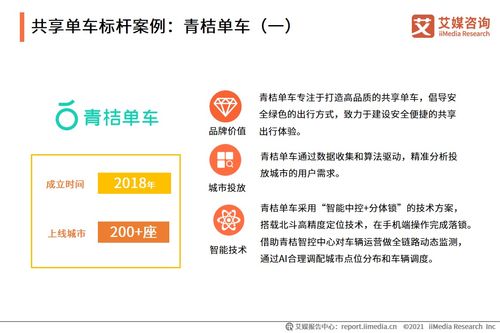 技術(shù)驅(qū)動(dòng)變革 2021年上半年中國(guó)共享出行發(fā)展專(zhuān)題研究報(bào)告